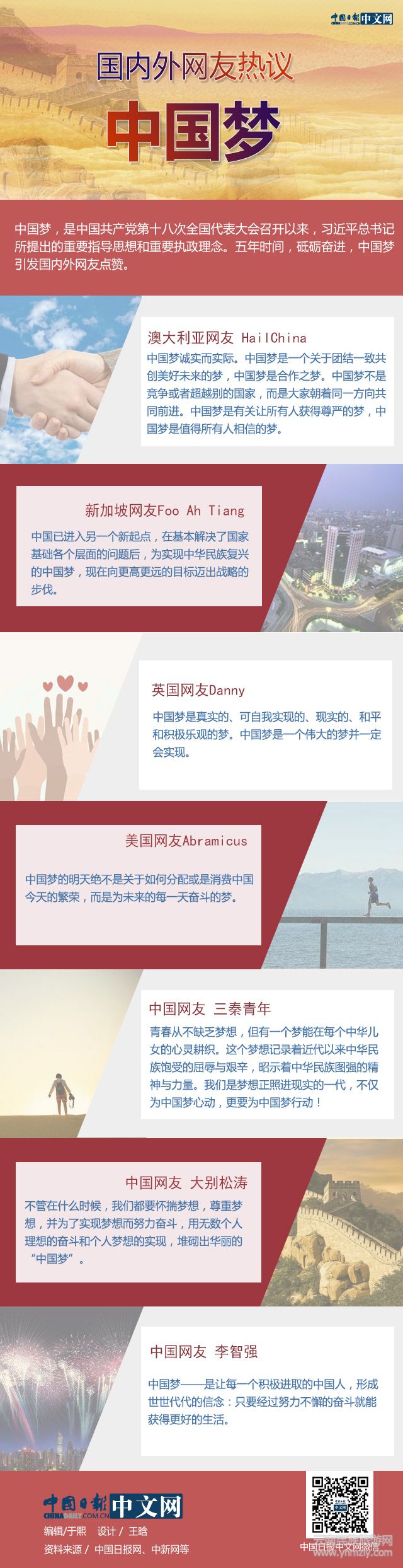 國(guó)內(nèi)外網(wǎng)友熱議中國(guó)夢(mèng)